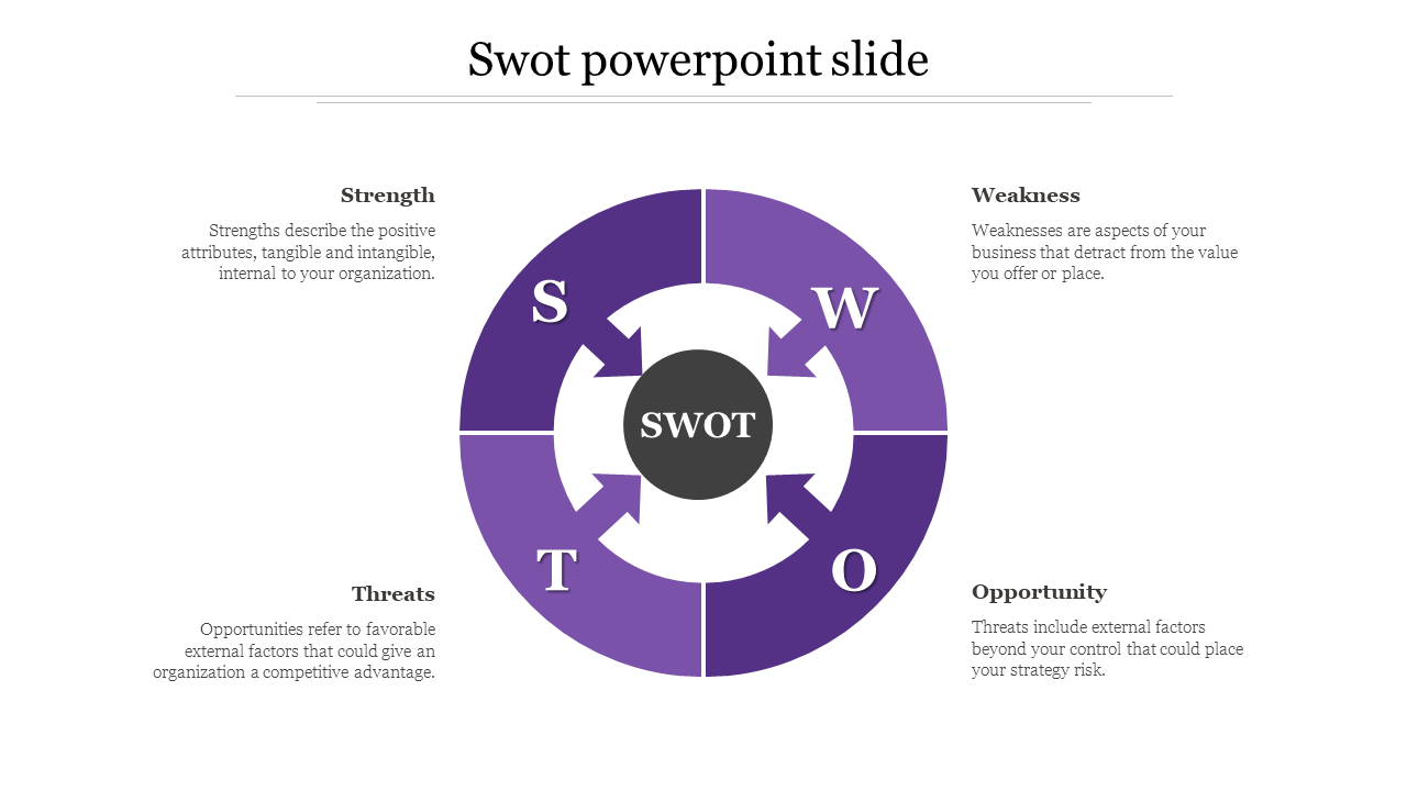 swot powerpoint slide-Purple